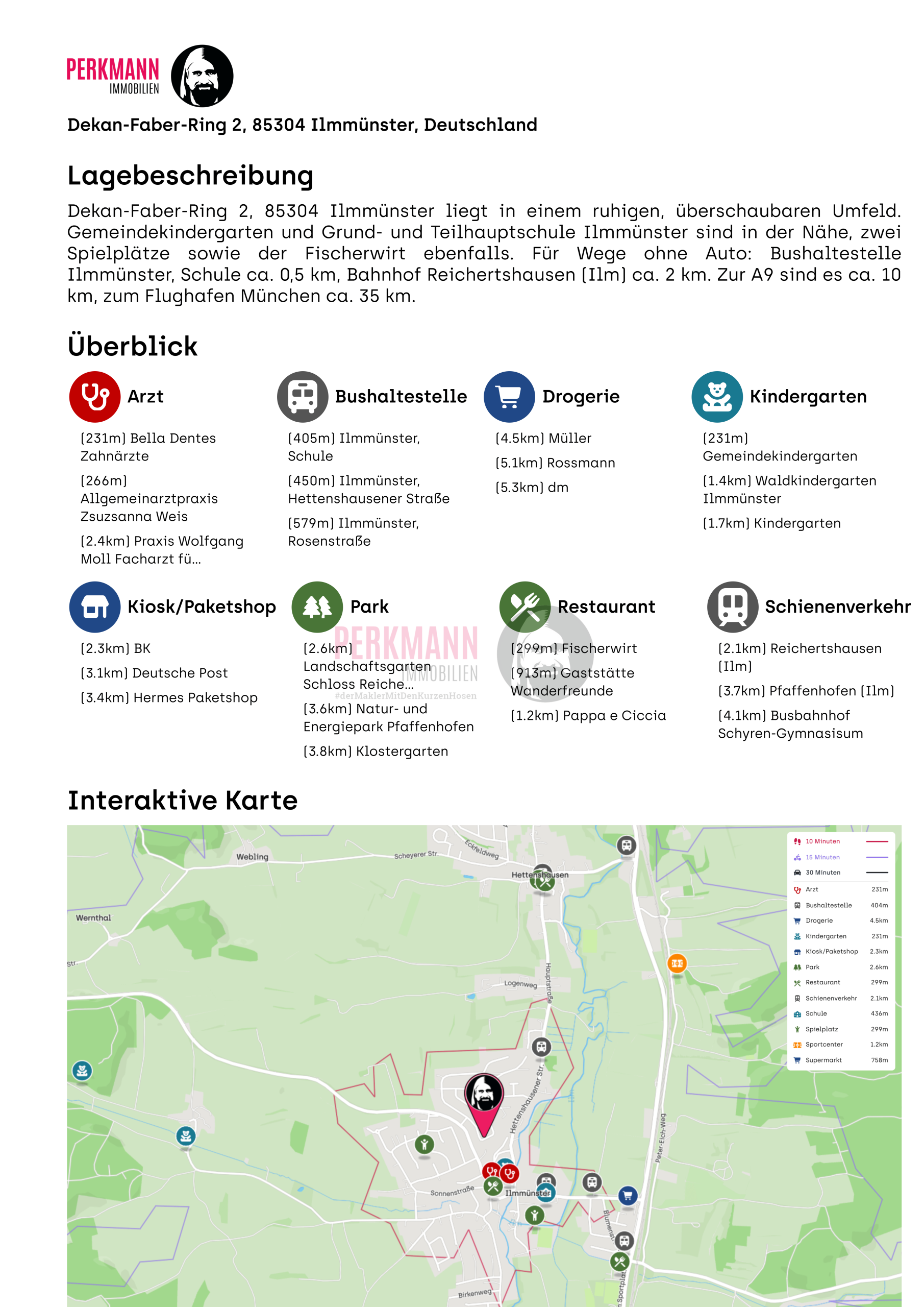 Lagebeschreibung